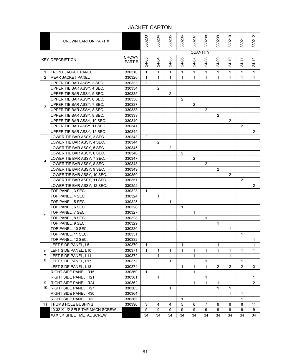 Jacket carton | Crown Boiler 24-07 User Manual | Page 61 / 90