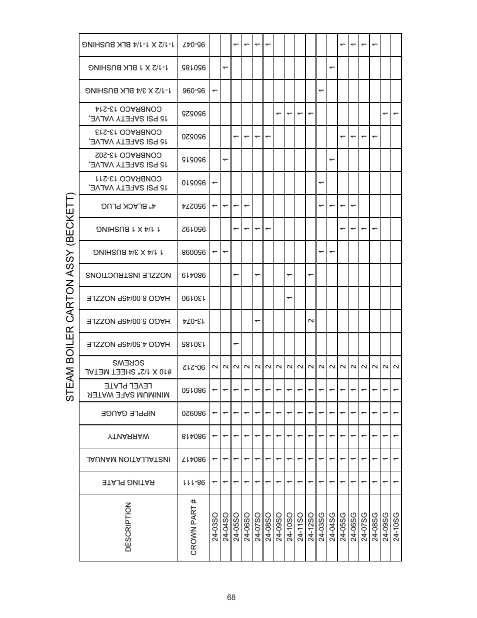 Steam boiler carton assy (beckett) | Crown Boiler 24-07 User Manual | Page 68 / 90