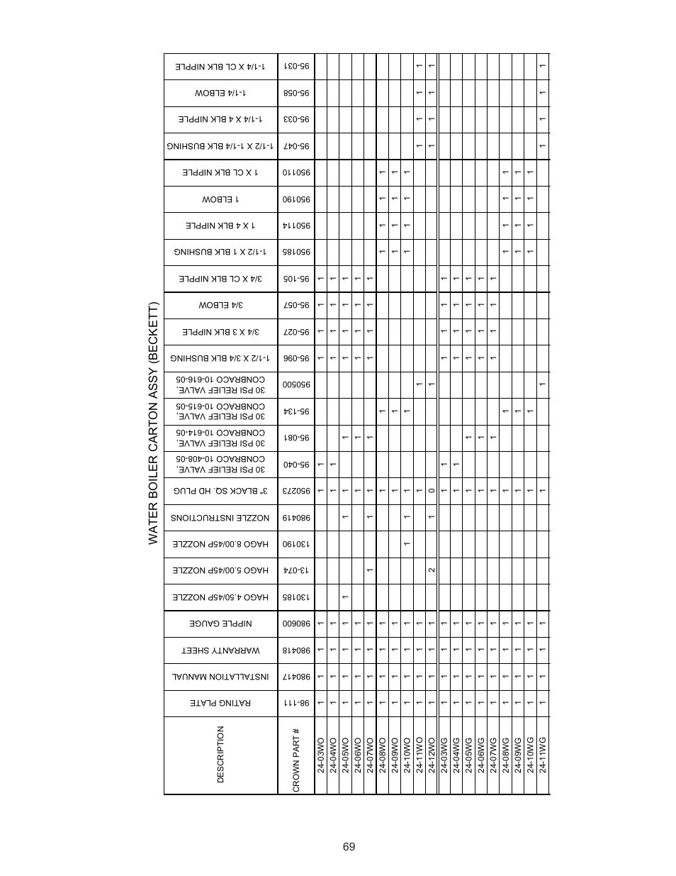 Water boiler carton assy (beckett) | Crown Boiler 24-07 User Manual | Page 69 / 90