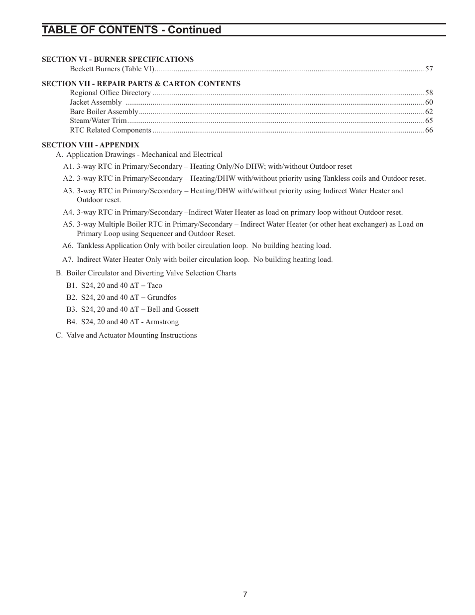 Table of contents - continued | Crown Boiler 24-07 User Manual | Page 7 / 90