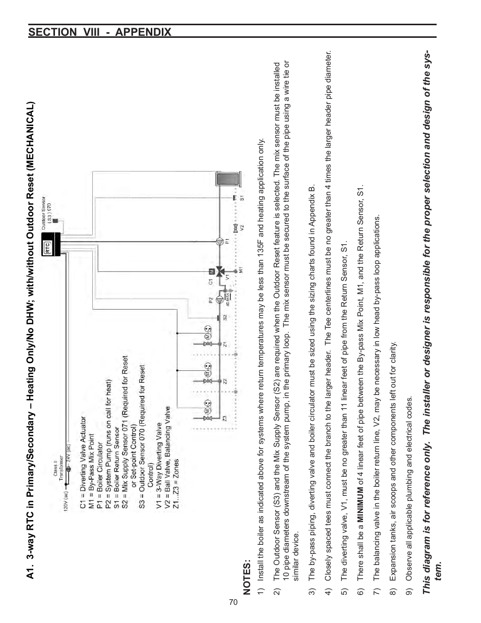 Crown Boiler 24-07 User Manual | Page 70 / 90