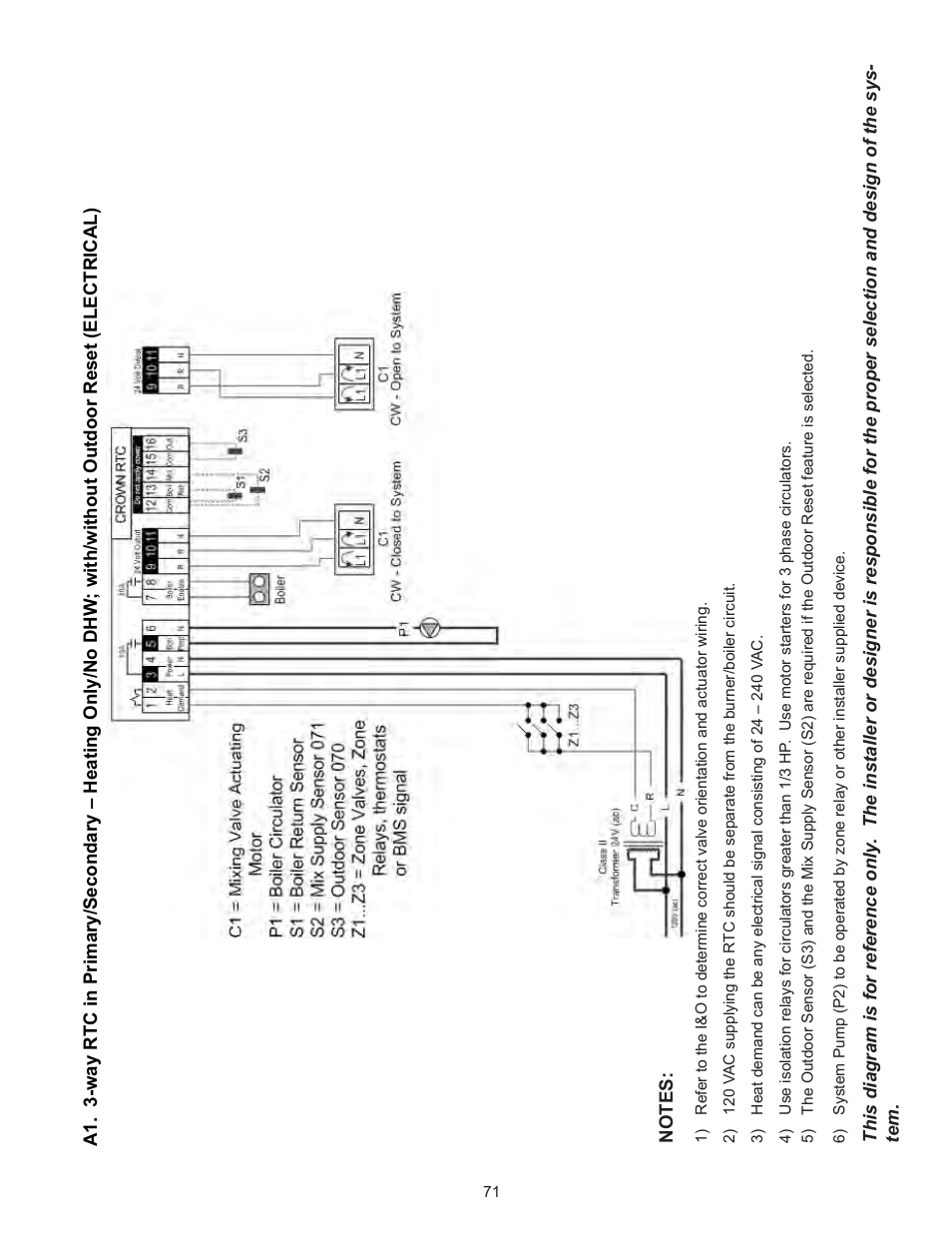 Crown Boiler 24-07 User Manual | Page 71 / 90