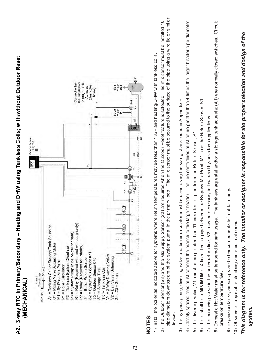 Crown Boiler 24-07 User Manual | Page 72 / 90