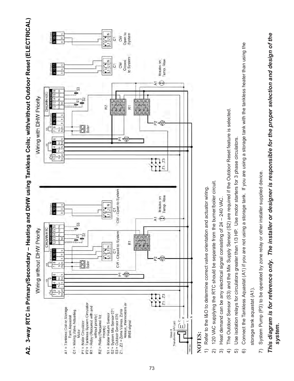 Crown Boiler 24-07 User Manual | Page 73 / 90