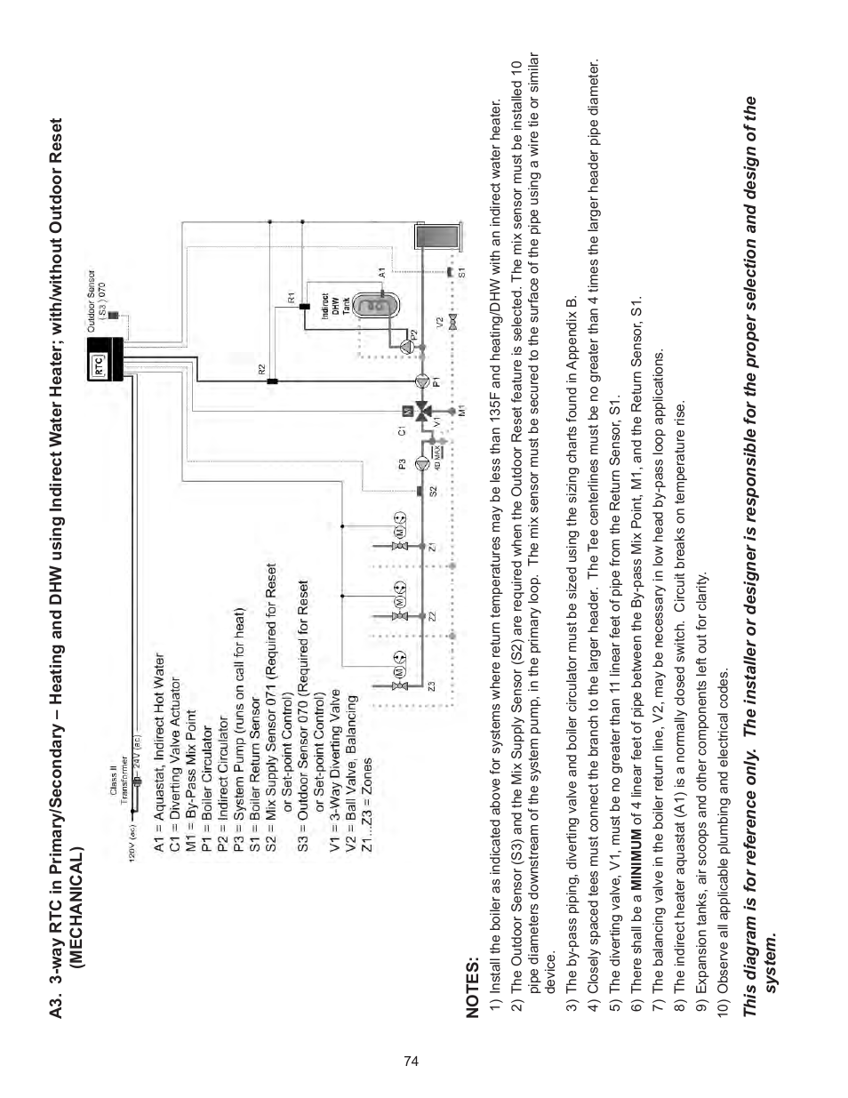 Crown Boiler 24-07 User Manual | Page 74 / 90