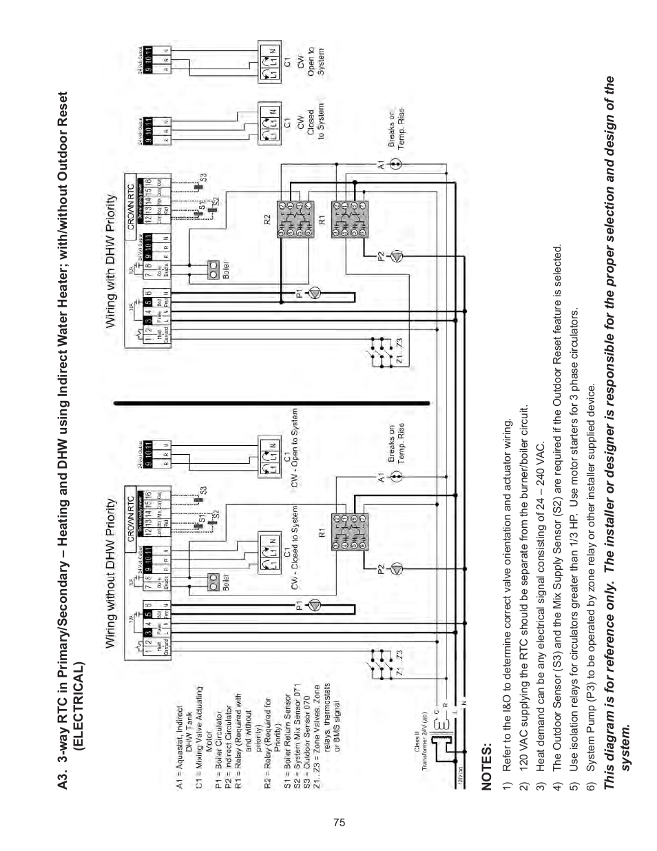 Crown Boiler 24-07 User Manual | Page 75 / 90