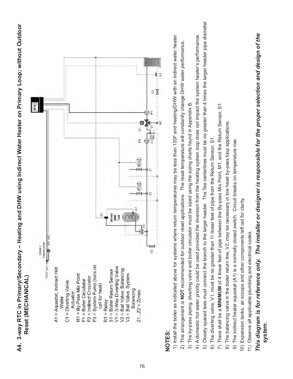 Crown Boiler 24-07 User Manual | Page 76 / 90