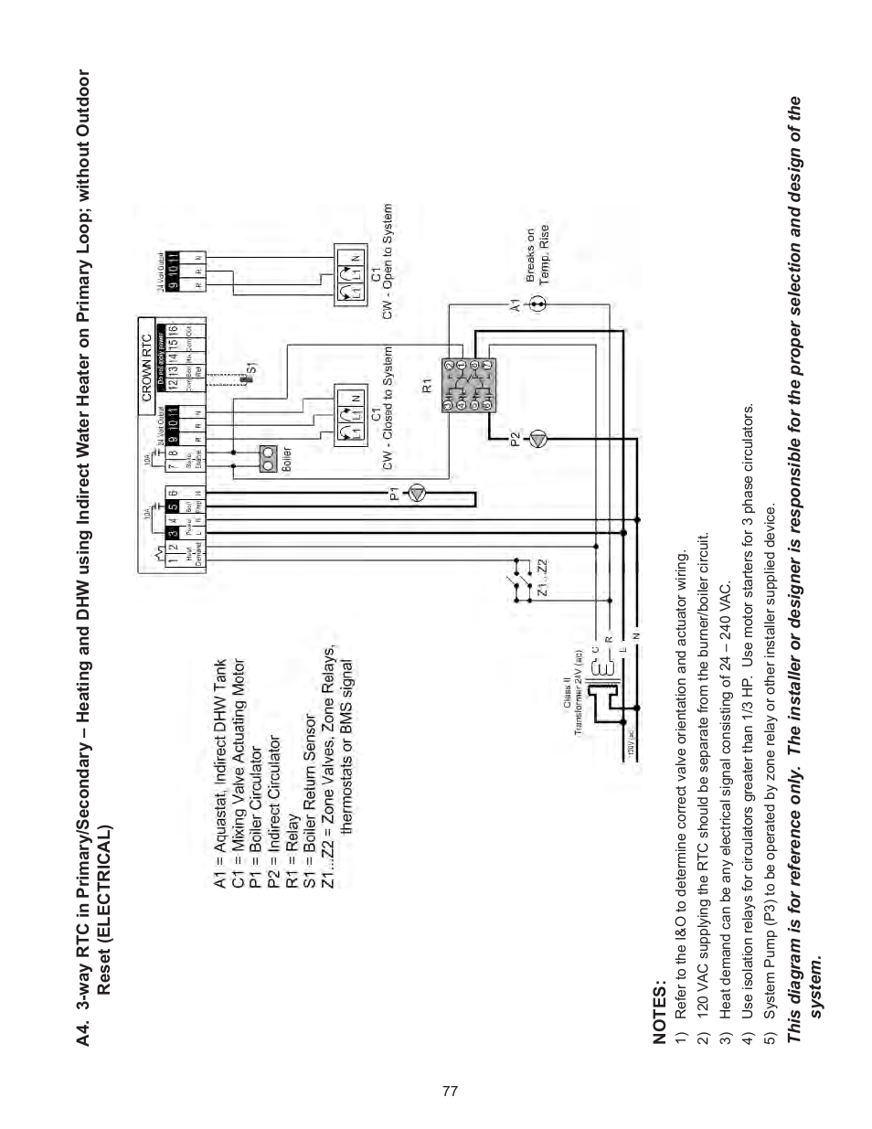 Crown Boiler 24-07 User Manual | Page 77 / 90