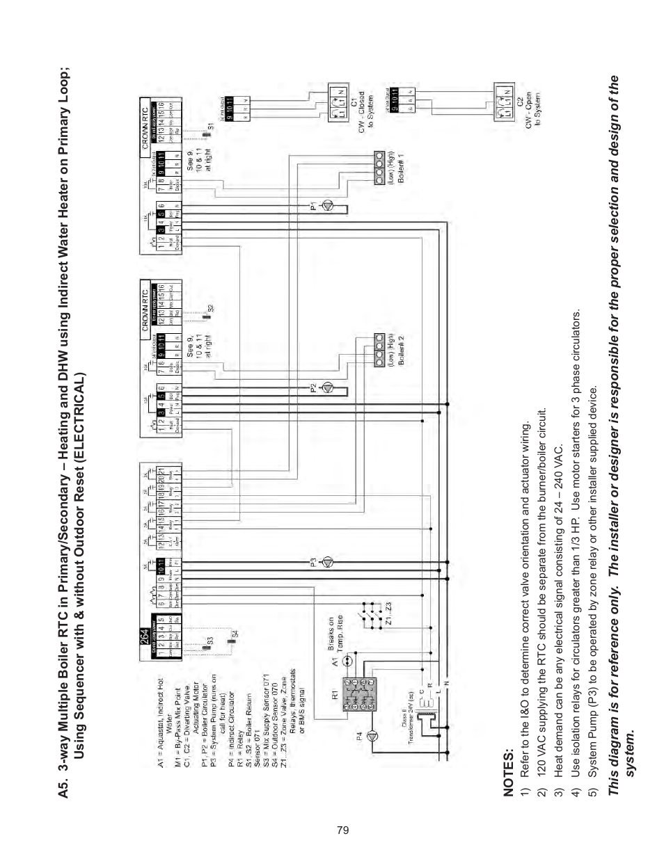 Crown Boiler 24-07 User Manual | Page 79 / 90