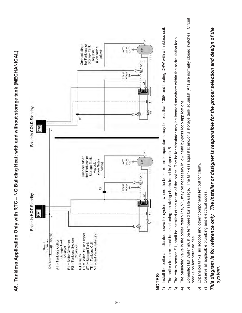 Crown Boiler 24-07 User Manual | Page 80 / 90