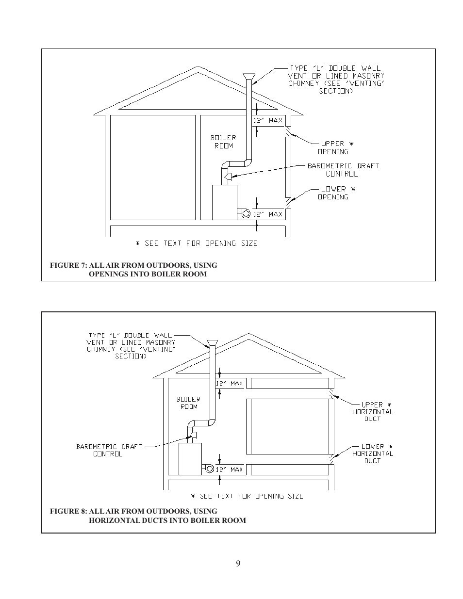 Crown Boiler KSZ175 User Manual | Page 11 / 38