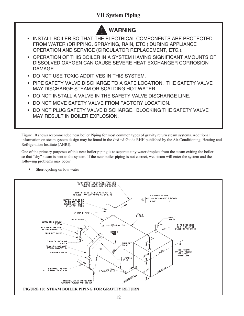 Vii system piping warning | Crown Boiler KSZ175 User Manual | Page 14 / 38