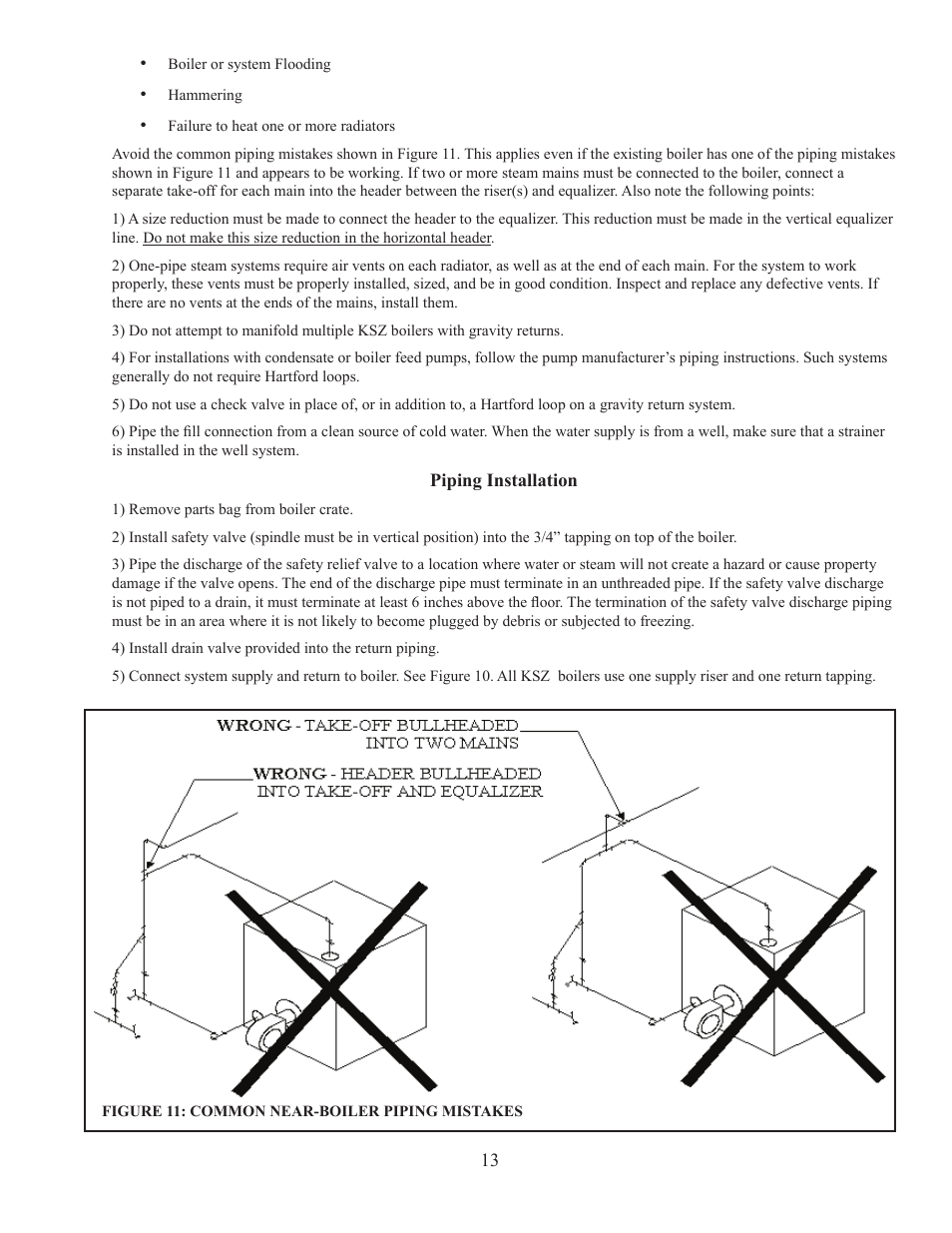 Crown Boiler KSZ175 User Manual | Page 15 / 38