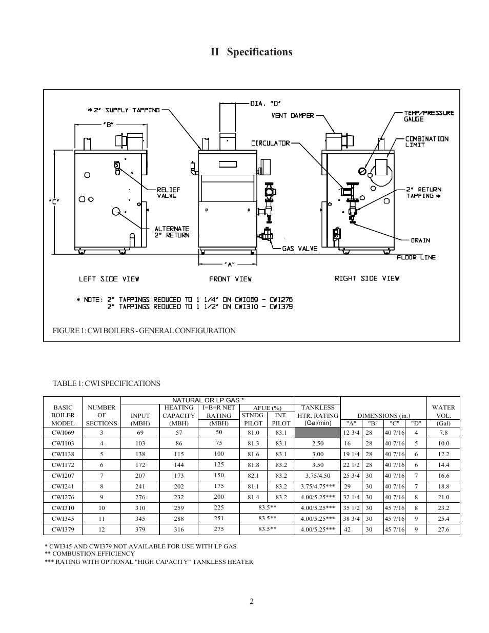 Ii specifications | Crown Boiler CWI138 User Manual | Page 3 / 56