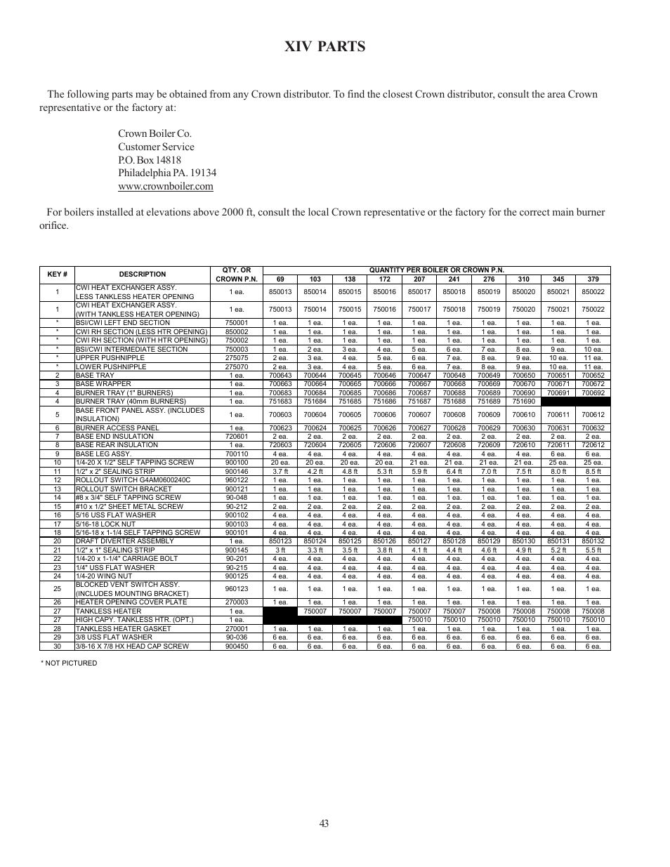Xiv parts | Crown Boiler CWI138 User Manual | Page 44 / 56