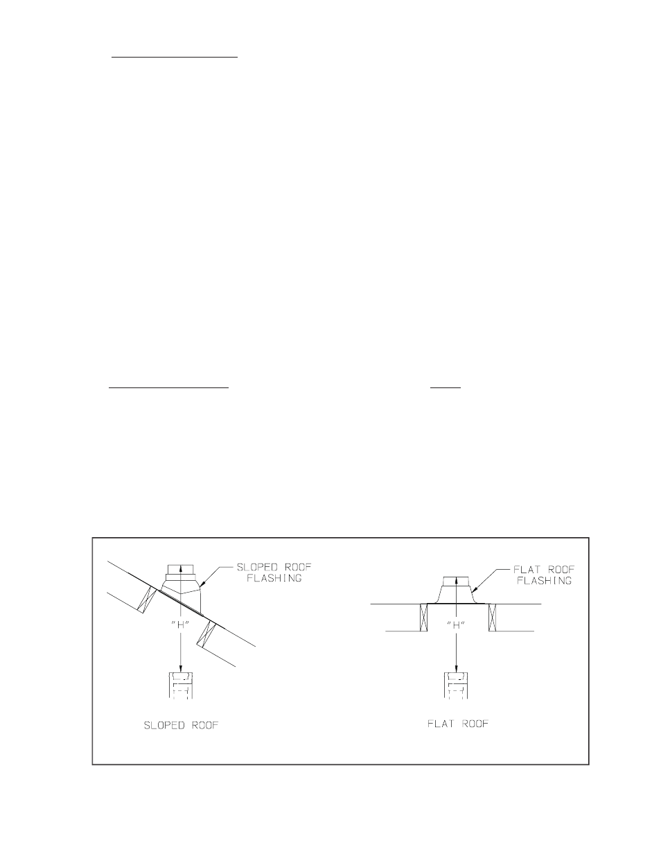 Crown Boiler Concentric Venting BWC150/225 User Manual | Page 18 / 22