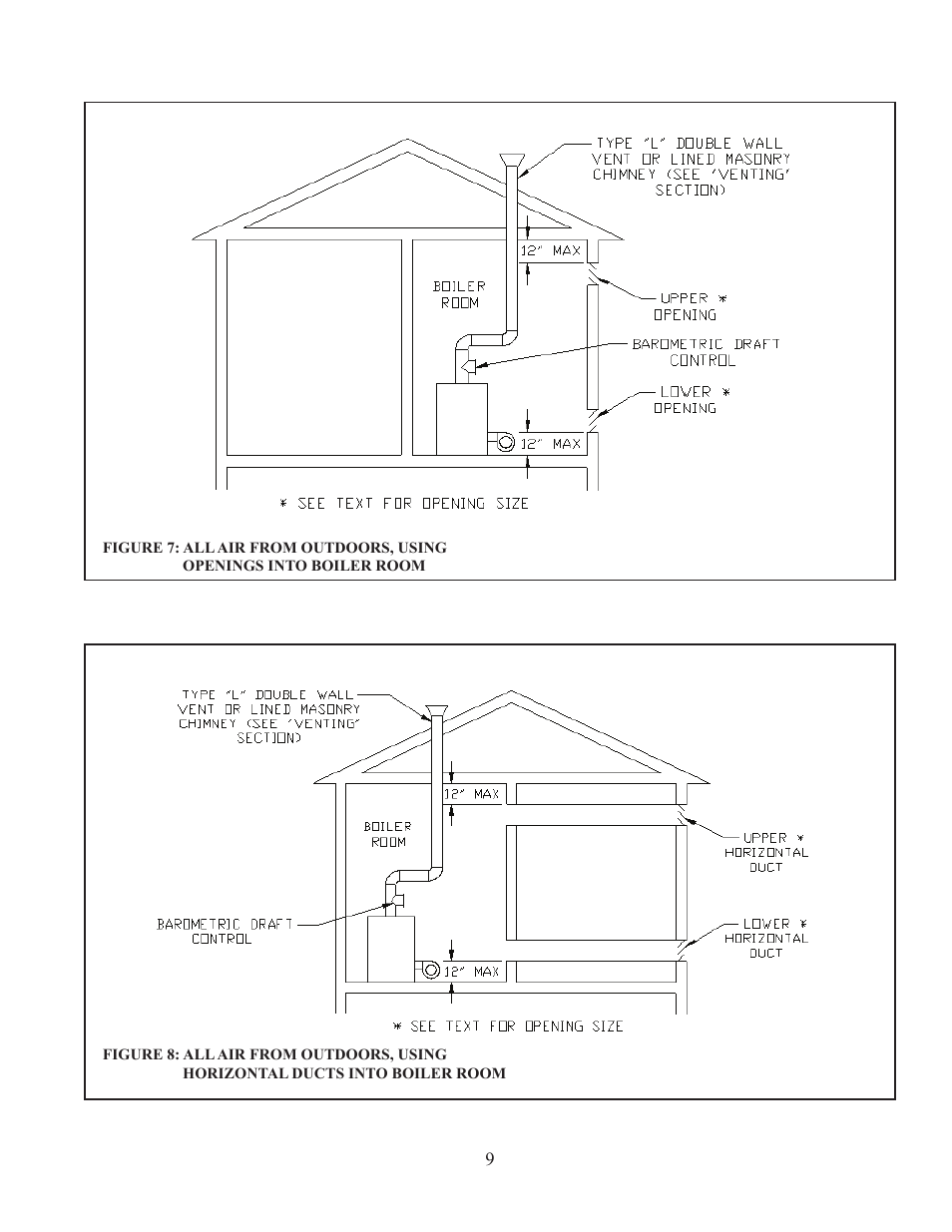 Crown Boiler TWZ175 User Manual | Page 11 / 34