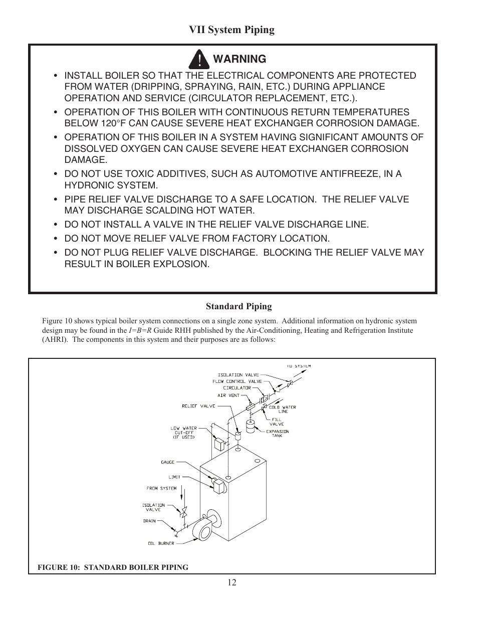 Crown Boiler TWZ175 User Manual | Page 14 / 34