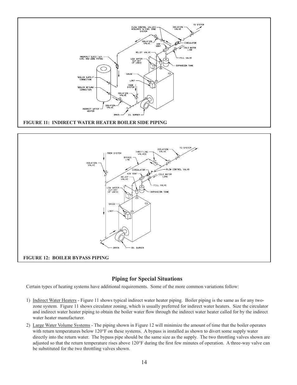 Crown Boiler TWZ175 User Manual | Page 16 / 34