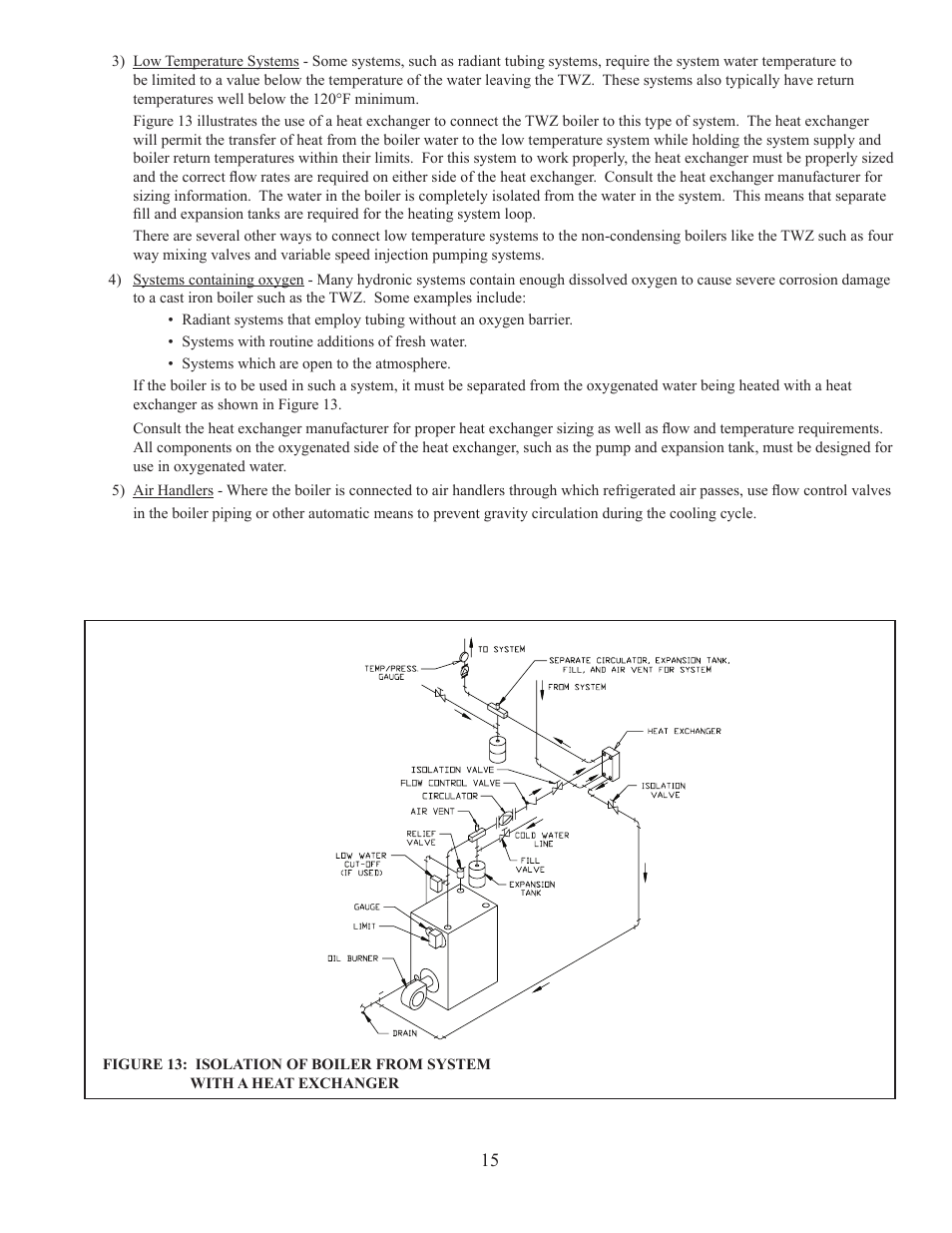 Crown Boiler TWZ175 User Manual | Page 17 / 34