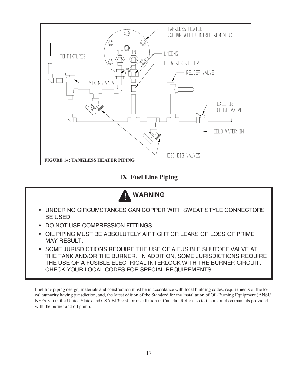 Ix fuel line piping warning | Crown Boiler TWZ175 User Manual | Page 19 / 34