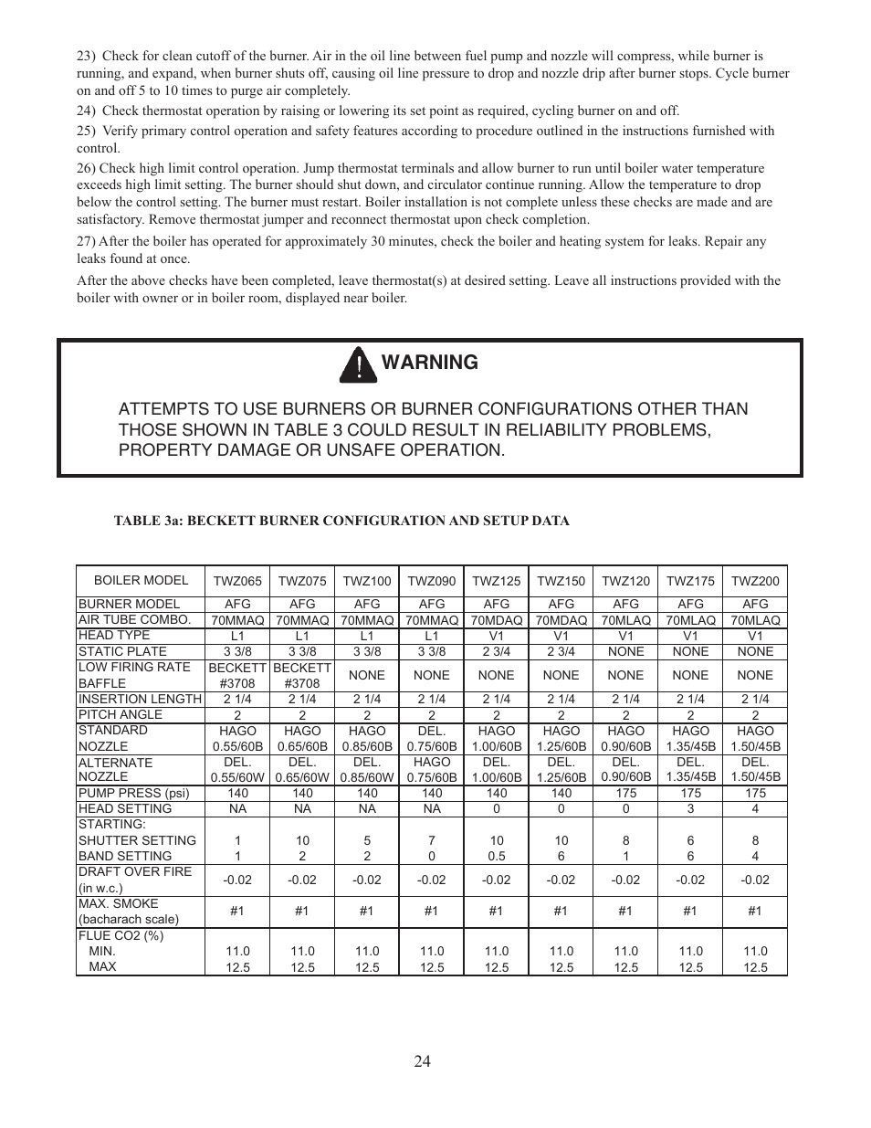 Warning | Crown Boiler TWZ175 User Manual | Page 26 / 34