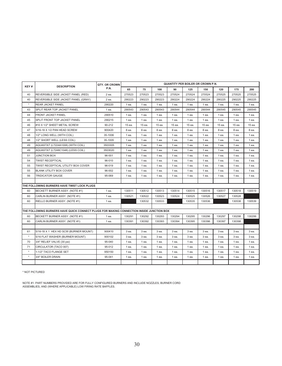 Crown Boiler TWZ175 User Manual | Page 32 / 34