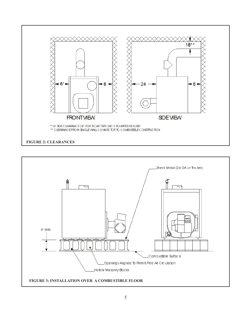 Crown Boiler TWZ175 User Manual | Page 7 / 34