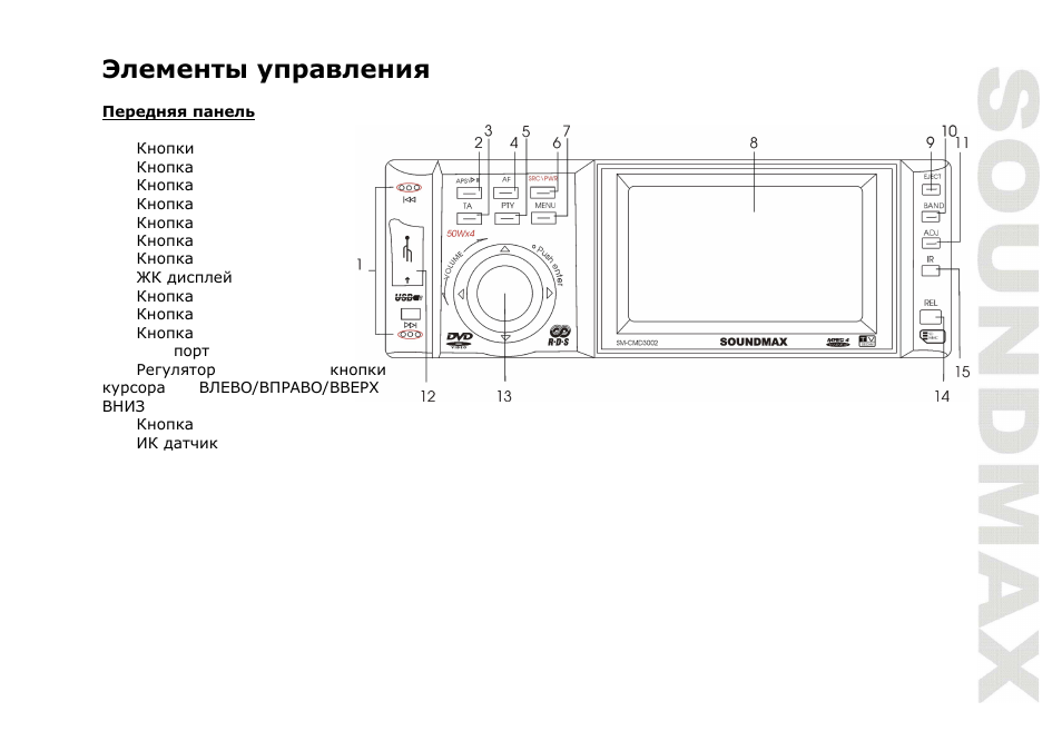 SoundMax SM-CMD3002 User Manual | Page 33 / 53