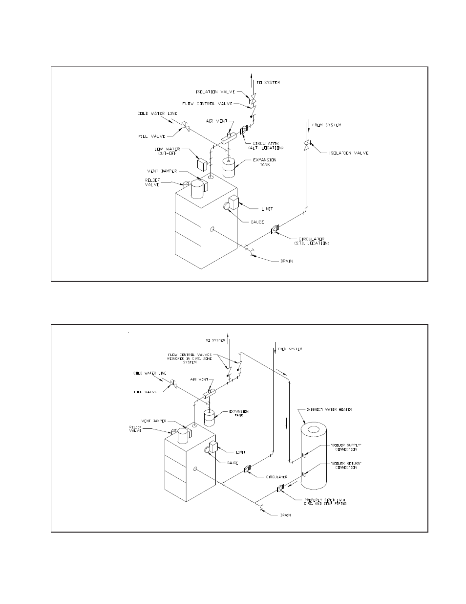 Crown Boiler CWI069 User Manual | Page 15 / 56