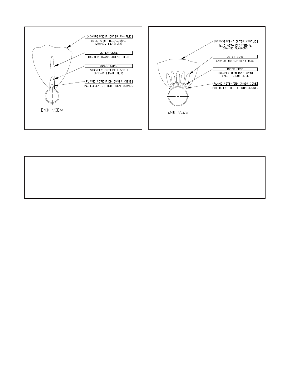 Crown Boiler CWI069 User Manual | Page 28 / 56