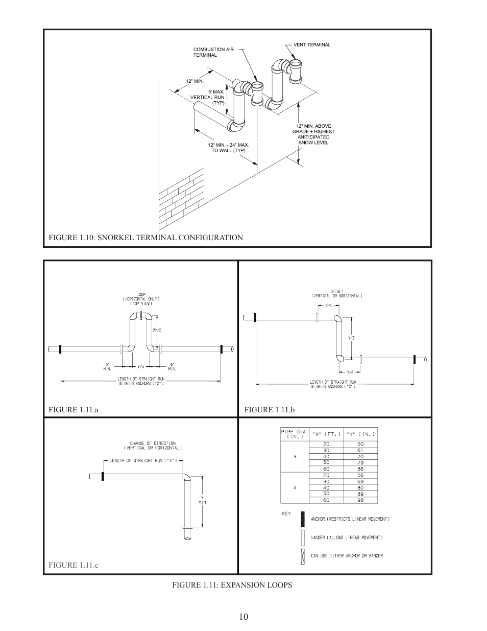 Crown Boiler BWC151 User Manual | Page 12 / 26