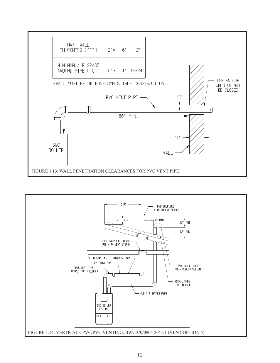 Crown Boiler BWC151 User Manual | Page 14 / 26