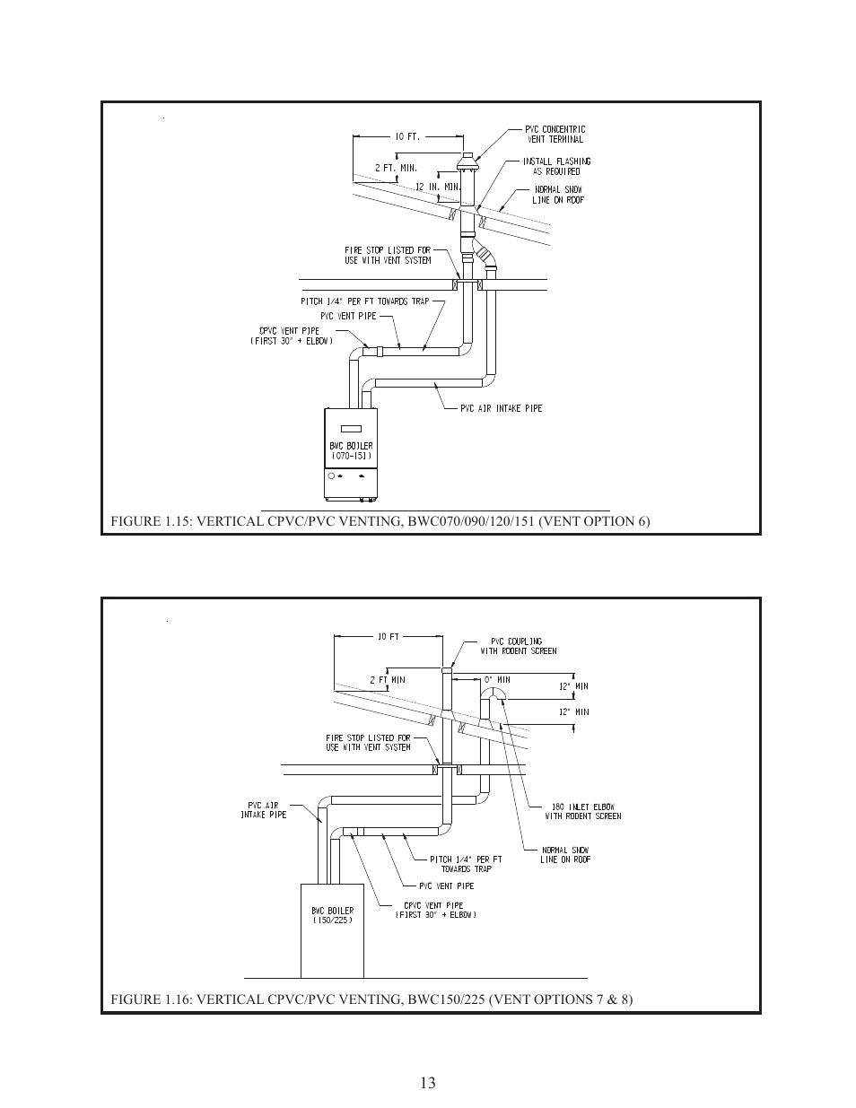 Crown Boiler BWC151 User Manual | Page 15 / 26