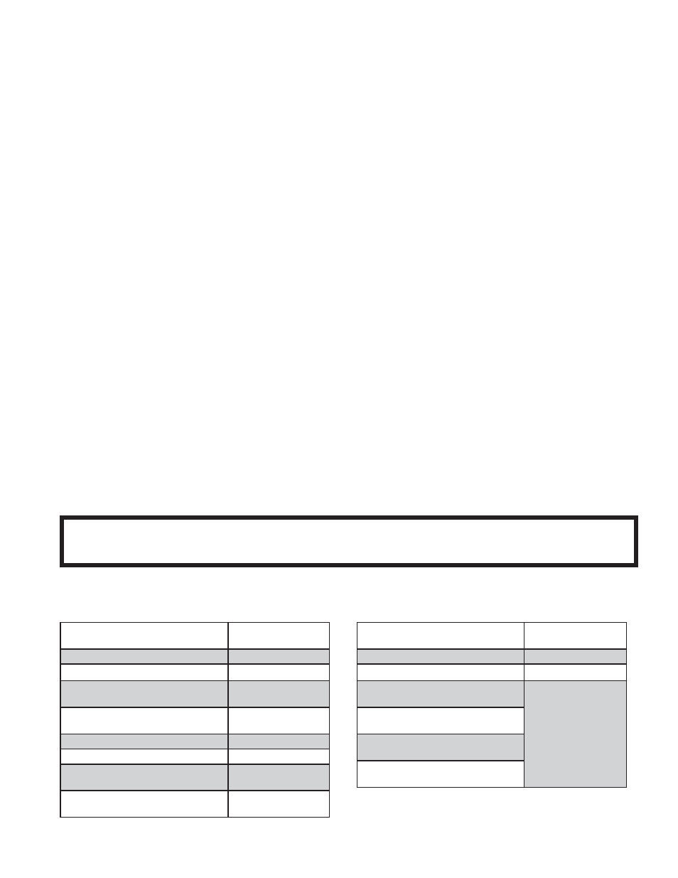 Table 5a: vent fitting equivalent length, Table 5b: air intake fitting equivalent length, Warning | Crown Boiler CWD138 User Manual | Page 21 / 78