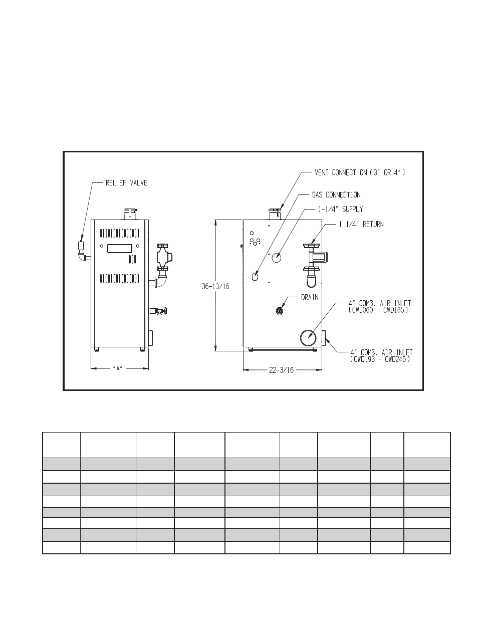 I product description, Ii specifi cations, Table 1: specifications | Crown Boiler CWD138 User Manual | Page 3 / 78