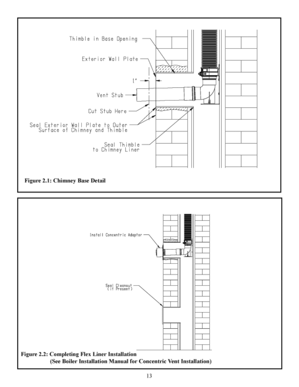 Pps flex vent supplement 7-10_15 | Crown Boiler BWC225 User Manual | Page 15 / 16