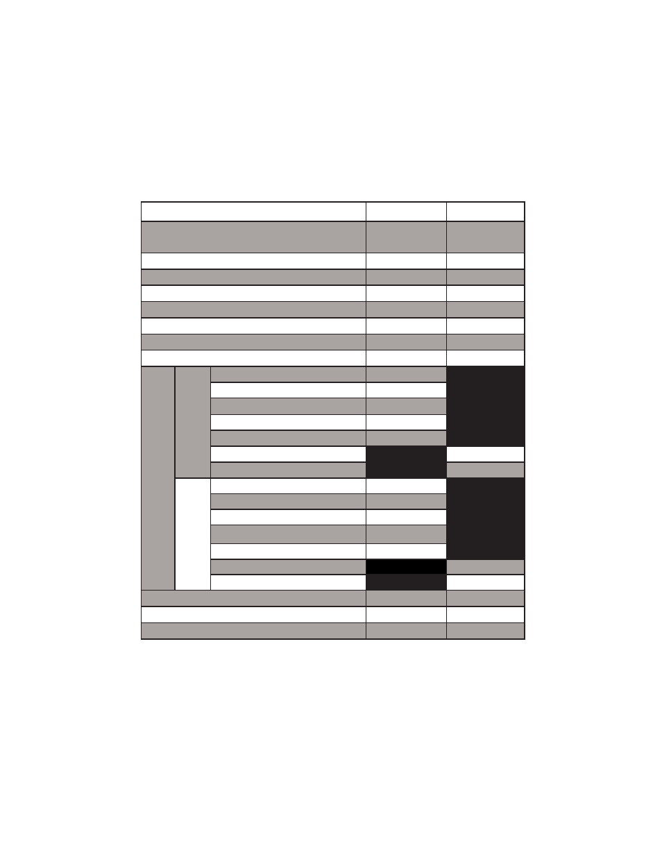 Pps flex vent supplement 7-10_ 5, Table 1.1: summary of pps flex venting options | Crown Boiler BWC225 User Manual | Page 5 / 16