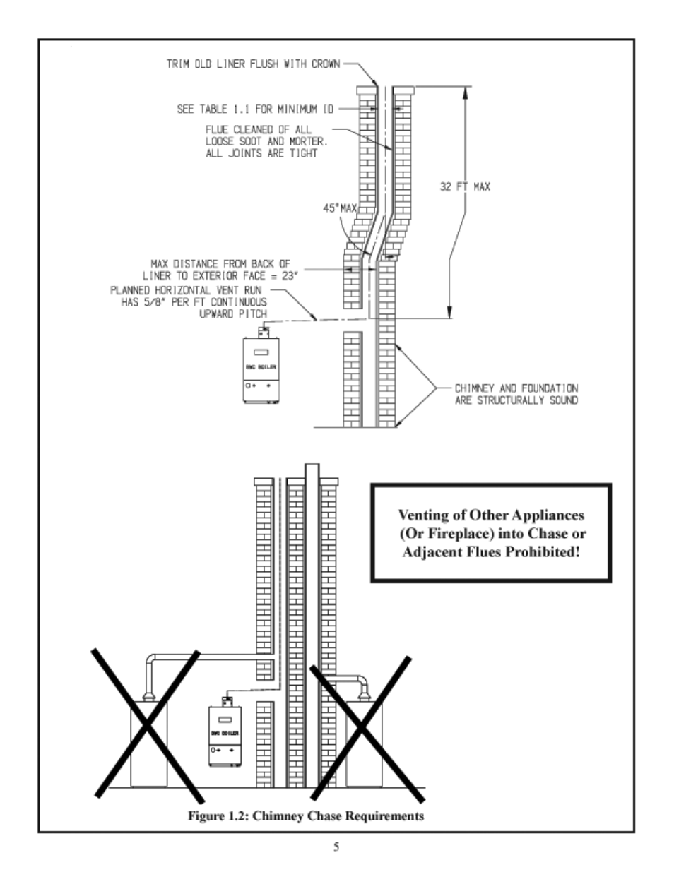 Pps flex vent supplement 7-10_ 7 | Crown Boiler BWC225 User Manual | Page 7 / 16