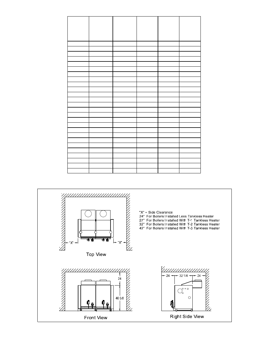 Figure 3: clearances to combustible construction | Crown Boiler 32 User Manual | Page 10 / 71