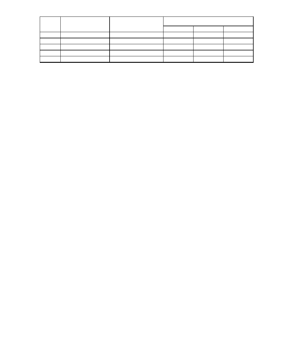 Table 3: minimum clearances to combustibles | Crown Boiler 32 User Manual | Page 11 / 71