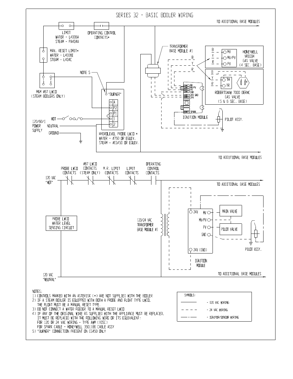 Crown Boiler 32 User Manual | Page 49 / 71