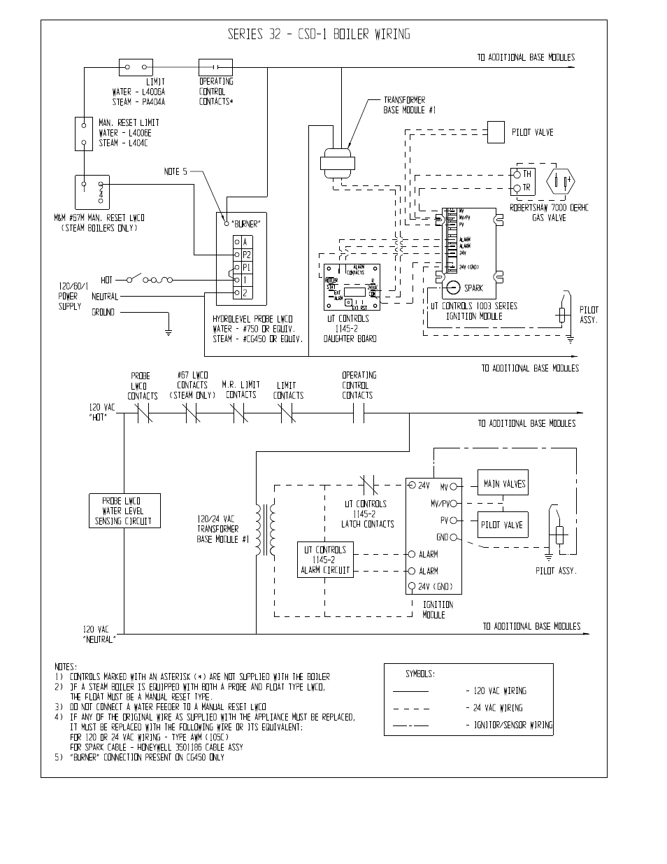 Crown Boiler 32 User Manual | Page 50 / 71