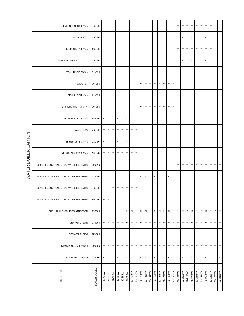 Water boiler carton | Crown Boiler 32 User Manual | Page 69 / 71