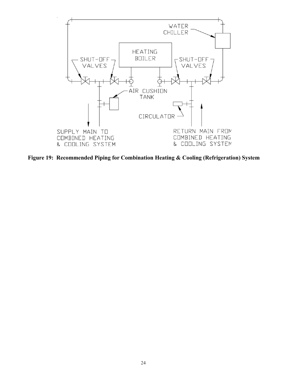 Crown Boiler 16-325 500506 User Manual | Page 26 / 48