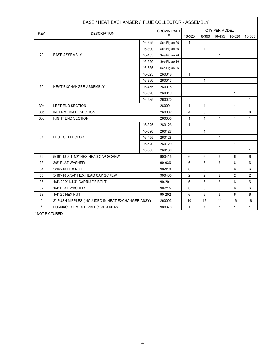 Crown Boiler 16-325 500506 User Manual | Page 43 / 48