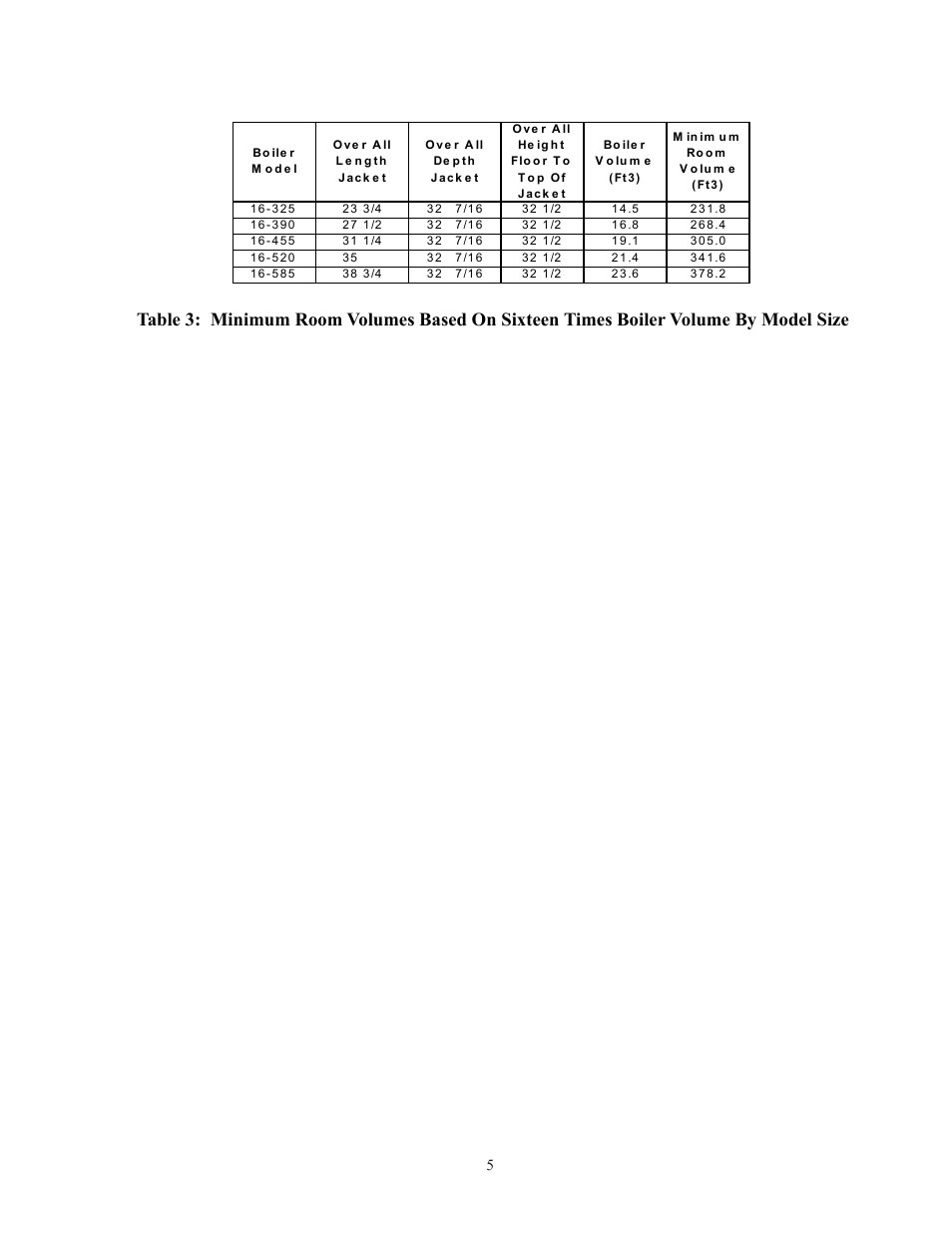 Crown Boiler 16-325 500506 User Manual | Page 7 / 48