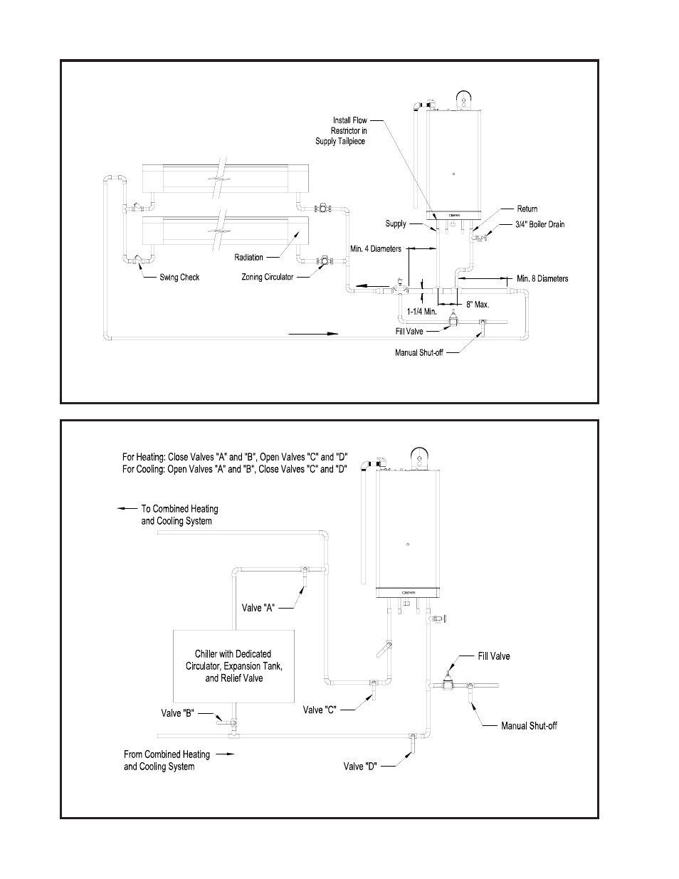 Crown Boiler MWC116ENL User Manual | Page 42 / 88