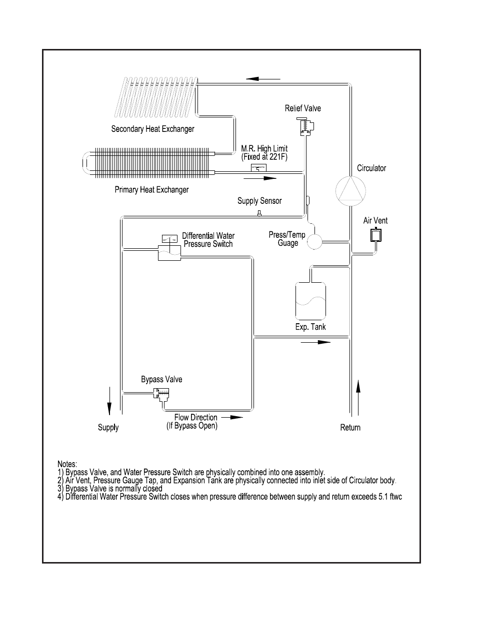 Crown Boiler MWC116ENL User Manual | Page 44 / 88