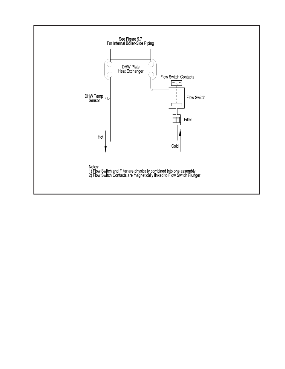 Crown Boiler MWC116ENL User Manual | Page 47 / 88